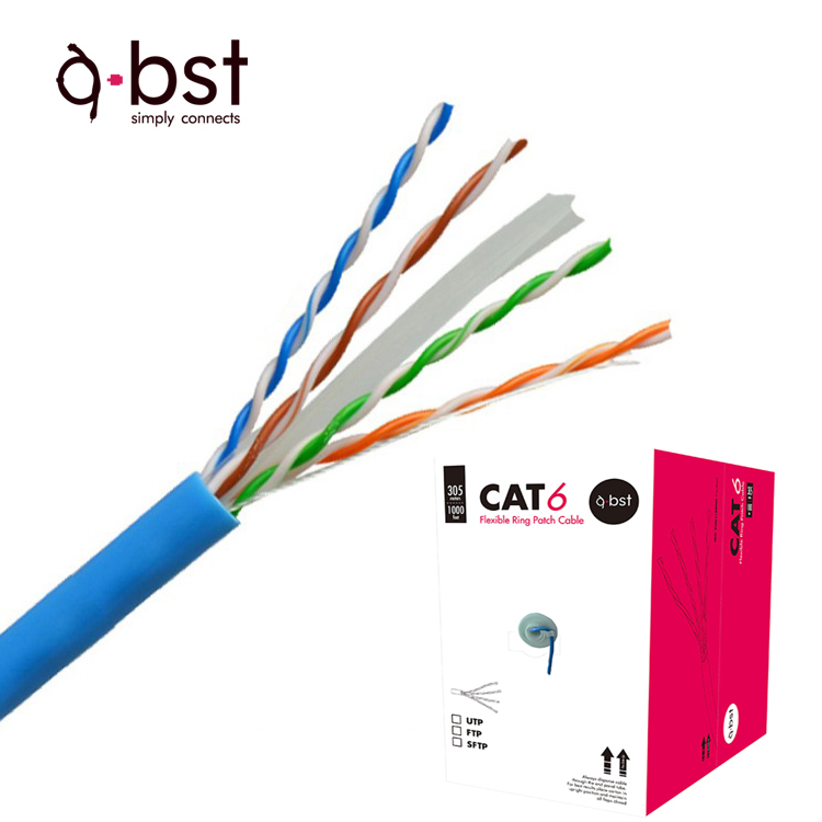 Micro USB cables